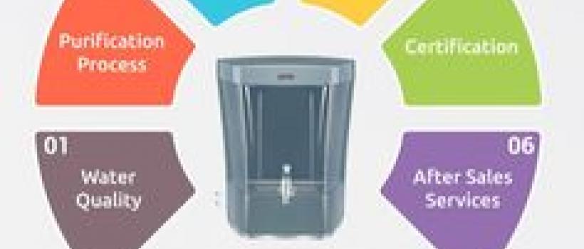 Top 10 Best Water purifiers