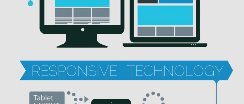 Designs2HTML - PSD to HTML