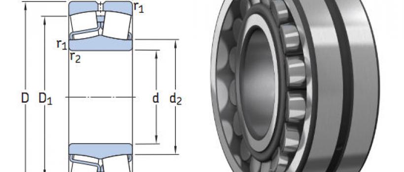 Railway Bearing Market
