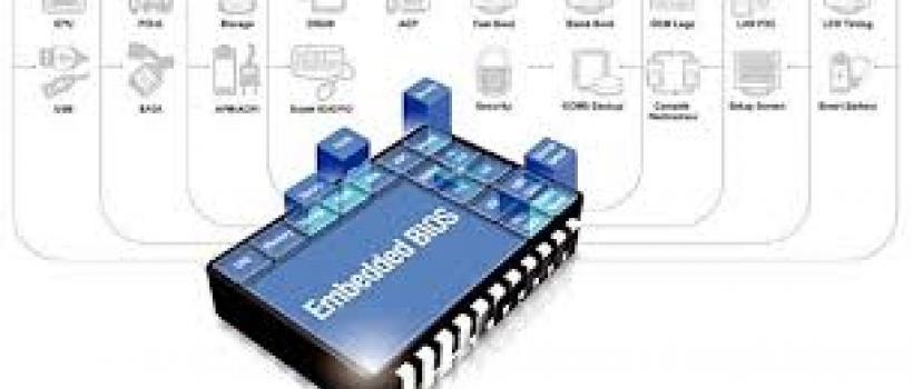 Embedded Software