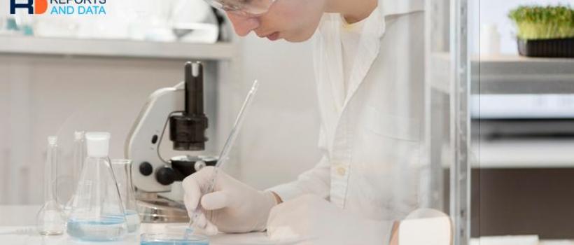 Ink Resins Market