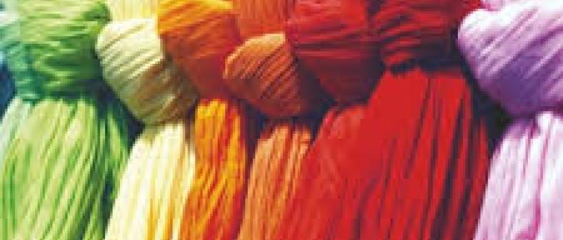 Acid Dyes, Acid Dyes Market, Acid Dyes Market Growth