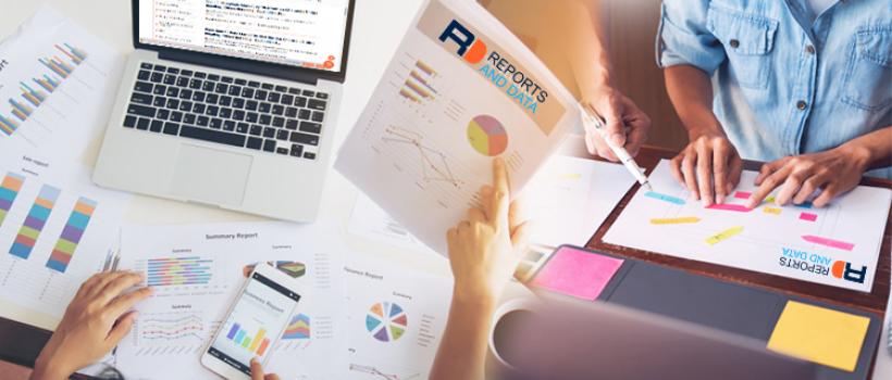 Active Pharmaceutical Ingredients(API) Market
