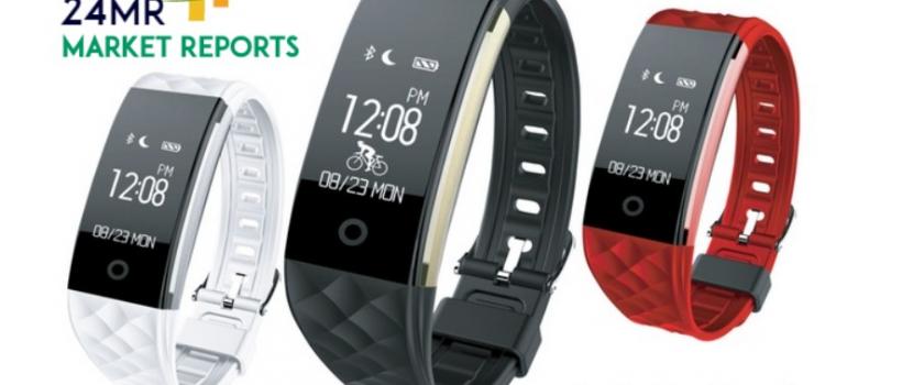 Activity Tracker 