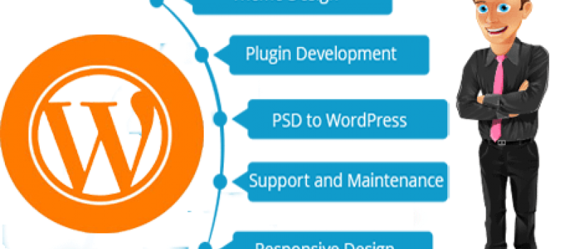 PSD to WordPress - Wordprax