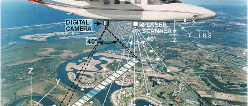 Aerial Imaging