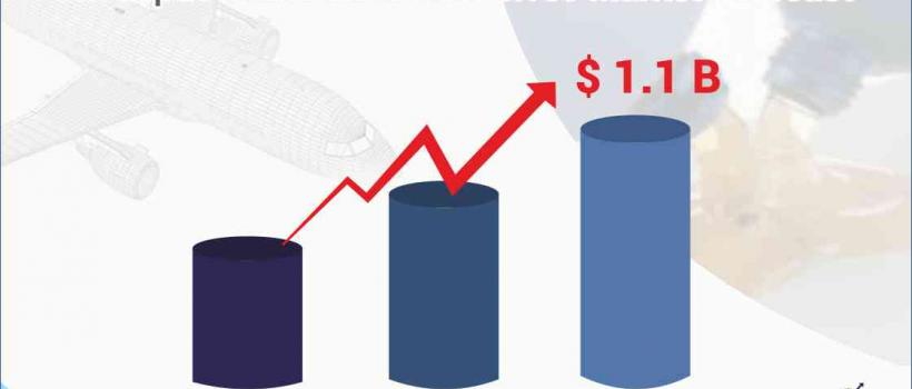 Aerospace Structural Adhesives Market Forecast