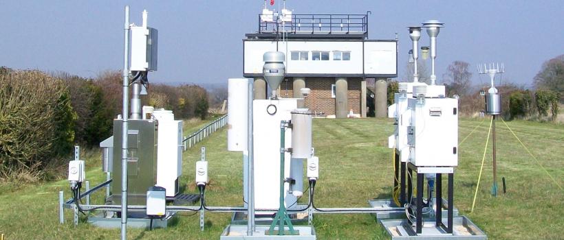Air Quality Monitoring (AQM) Market
