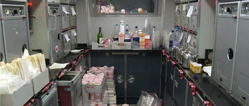 Aircraft Galley Equipment Market