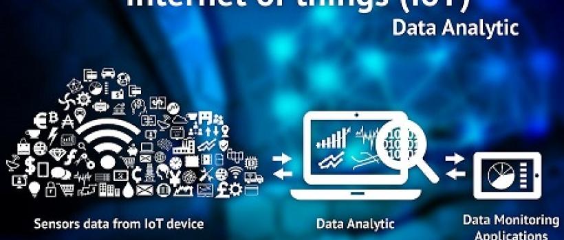 Analytics of Things 