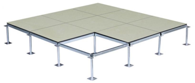 Anti-Static Floor Sales