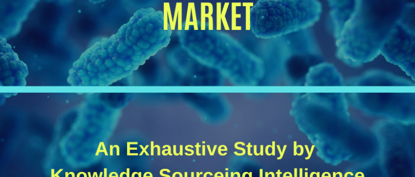 Antimicrobial Coatings Market