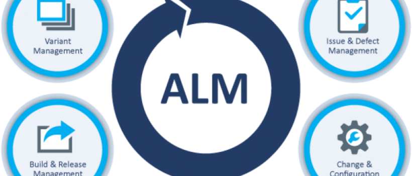  Application Lifecycle Management (ALM) Market
