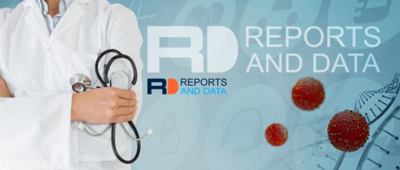 Automated Dispensing Machines Market