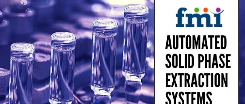 Automated Solid Phase Extraction Systems Market