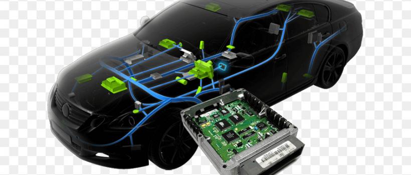 Automotive Electronic Control Unit Market