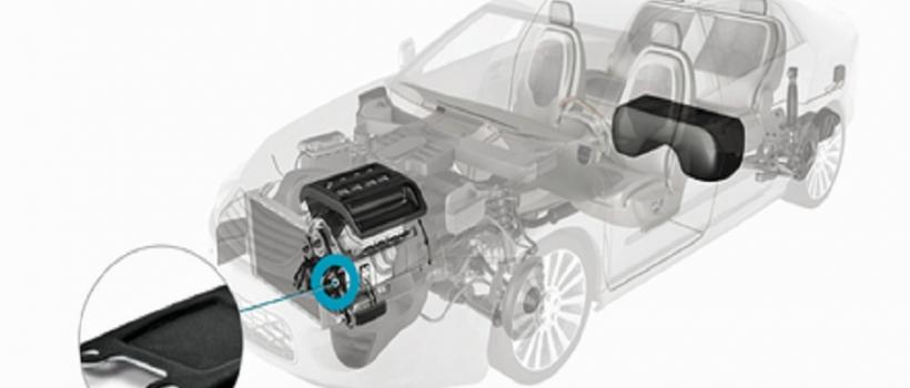 Automotive Engine Control Unit (ECU) Industry