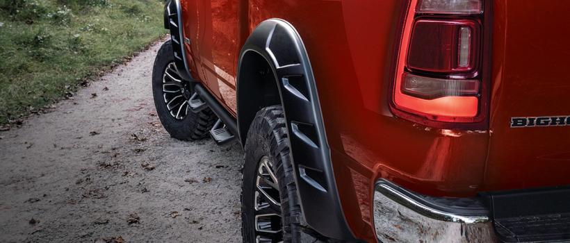 Automotive Mudguards Market 