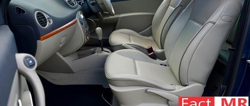 Automotive Seats