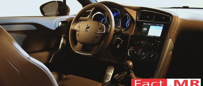 Automotive Steering Systems