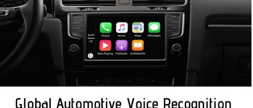 Automotive Voice Recognition Market