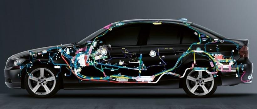 automotive wiring harness market 