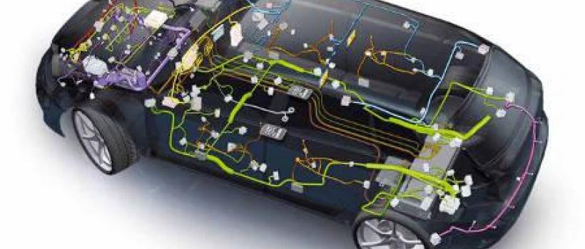 Automotive Wiring Harness Testing Market