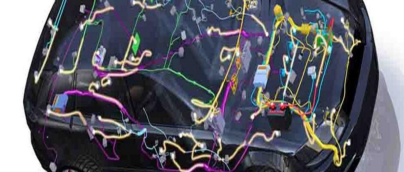 Automotive Wiring Harness