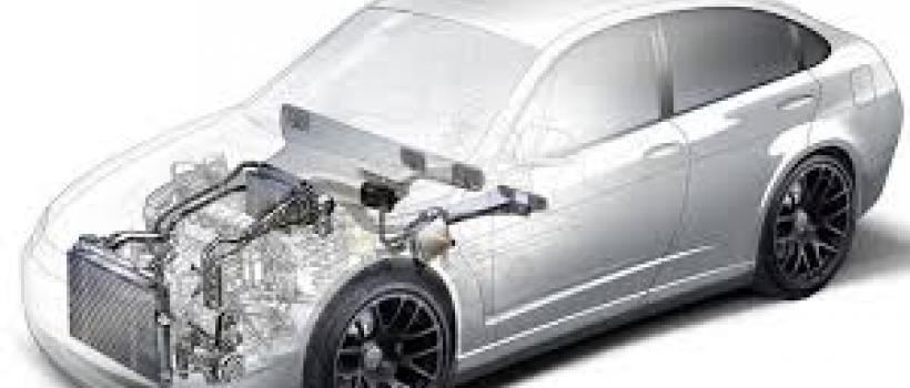Automotive HVAC Market Size