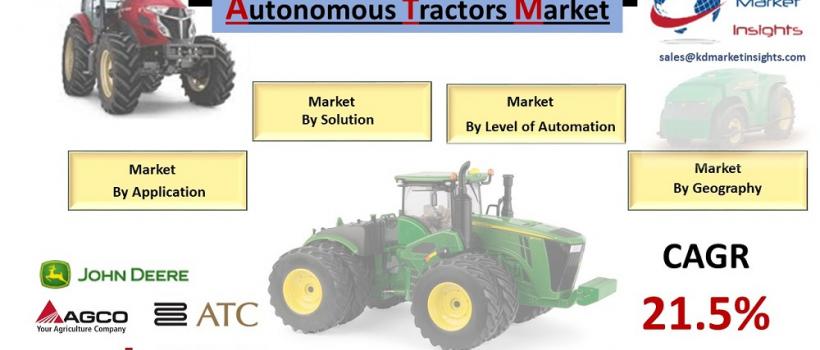 Autonomous Tractors Market  -KDMI