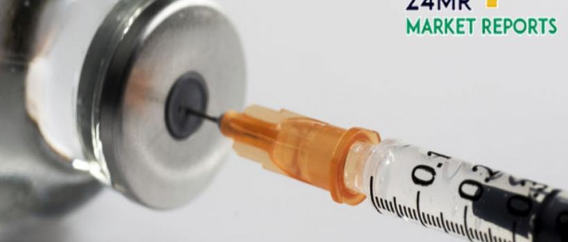 Avian Influenza Vaccines