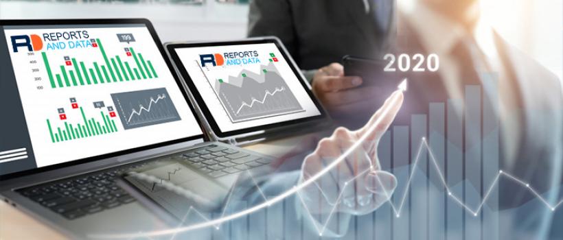 Battery Additives Market 