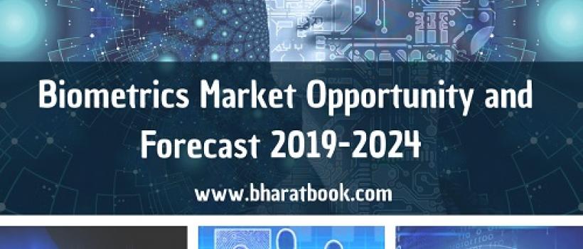  Biometrics Market