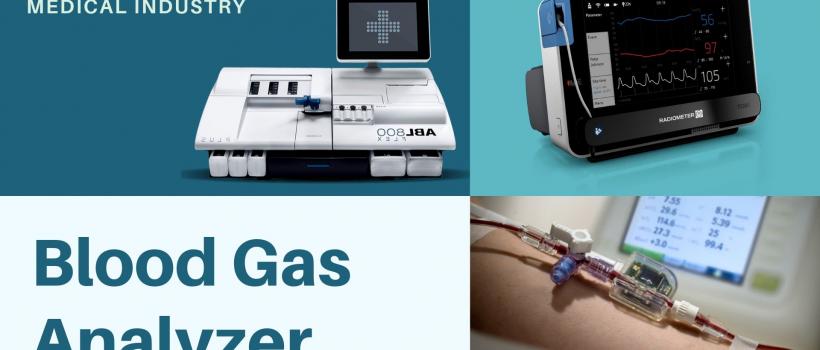 Blood Gas Analyzer System Market Research Report