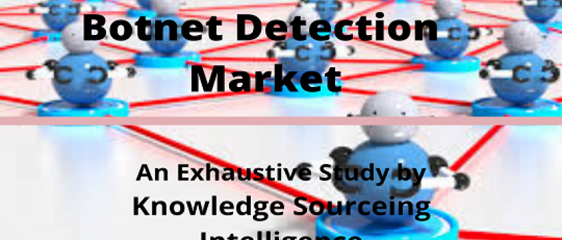 Botnet Detection Market
