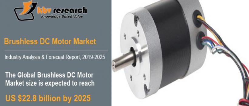 Brushless DC Motor