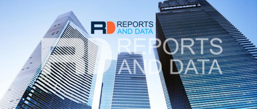 Building & Construction Chemicals Market 