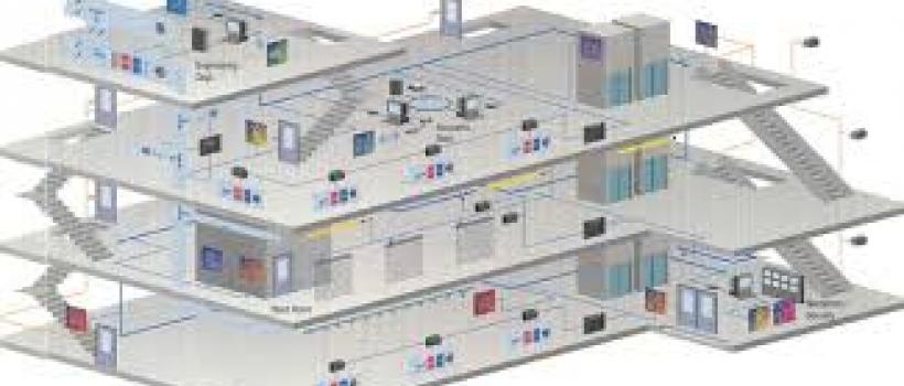 Building Energy Management Systems Market