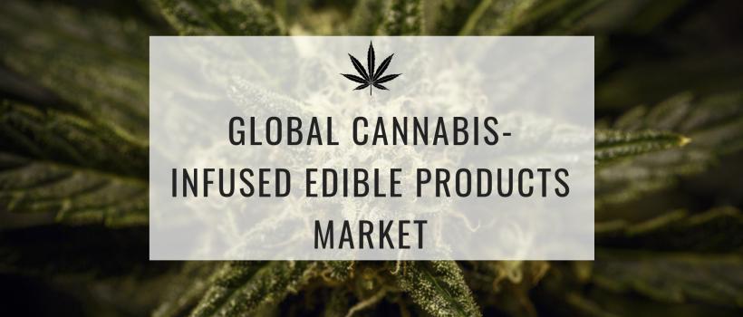 Global Cannabis-Infused Edible Products Market