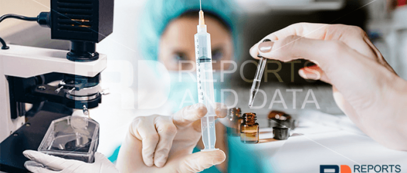 Calcium Magnesium Carbonate Market
