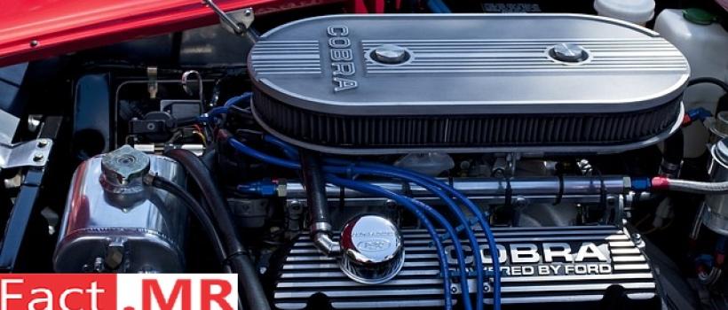 Car Fuel Filter- FactMR