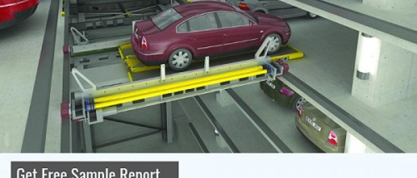 Car Parking System Market Report