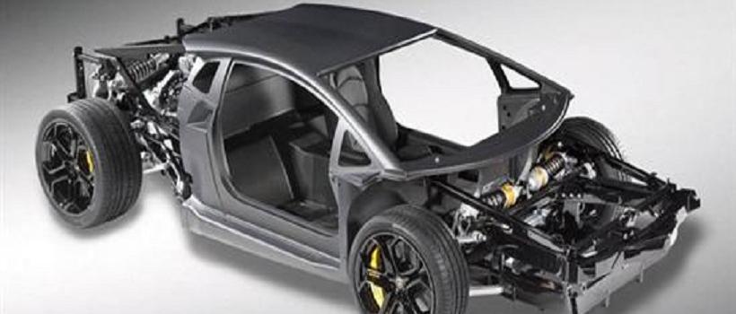 Carbon Fiber in the Automotive Composites, Carbon Fiber in the Automotive Composites Market, Carbon Fiber in the Automotive Composites Market Growth