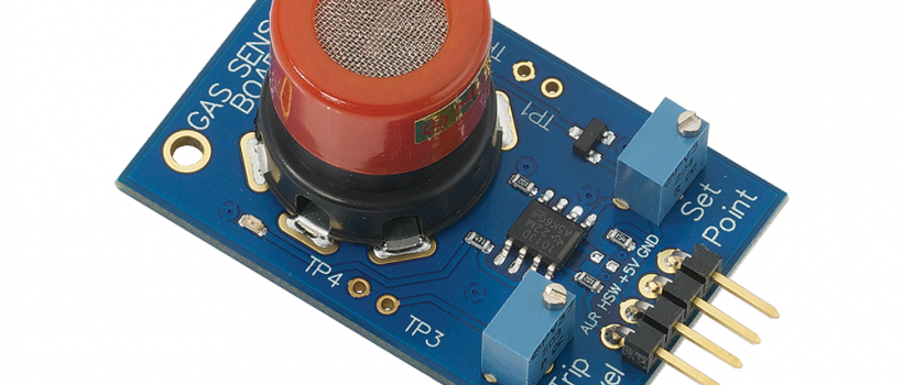 Carbon Monoxide Gas Sensors Industry