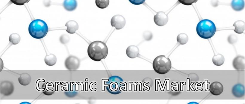 Ceramic Foams Market