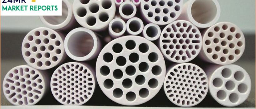 Ceramic Membrane