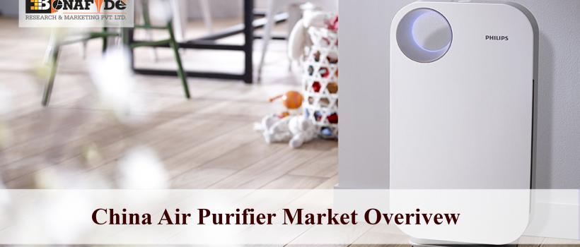 China Air Purifier Market Overivew