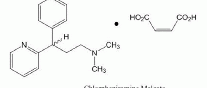 Chlorpheniramine Maleate market