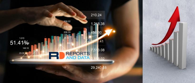 Clinical Trial Management System (CTMS) Market