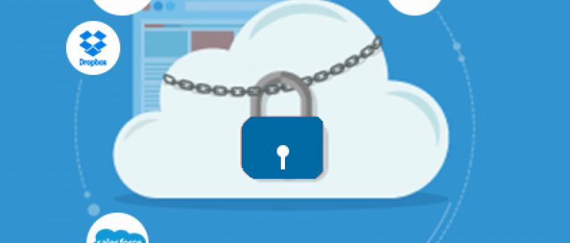 Cloud Data Loss Prevention (DLP), Cloud Data Loss Prevention (DLP) Market, Cloud Data Loss Prevention (DLP) Market Growth